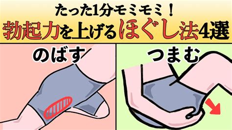 勃起 しにくい|勃起力（ぼっきりょく）が低下した 